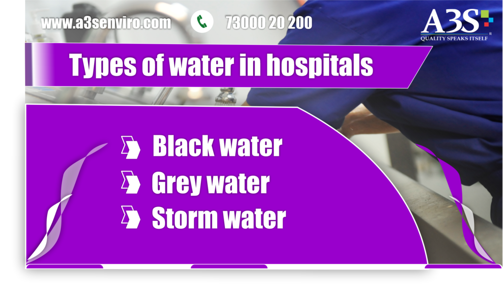 Types of water in hospitals